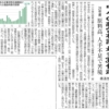 Thumbnail of new posts 171